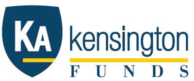 Kensington Dynamic Growth Fund Class C Shares (KAGCX) .